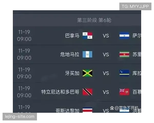 2026世界杯48支球队如何分组成12个小组